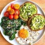 Канал Питание * Диета