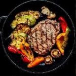 Канал СКОВОРОДОЧКА ð¥ | Рецепты