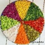 Канал ТУРЕЦКИЕ РЕЦЕПТЫ ð