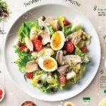 Канал РЕЦЕПТЫ ДИЕТЫ ð¥¬